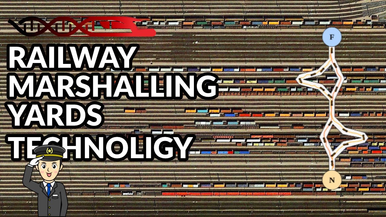 Marshalling Yards Technology (And What ANTS Have To Do With It)