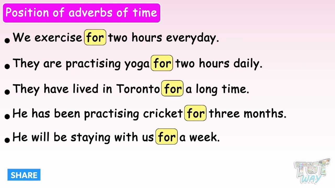 Position Of Adverbs in Sentences