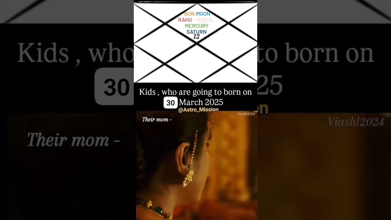 30th March, Planetary 