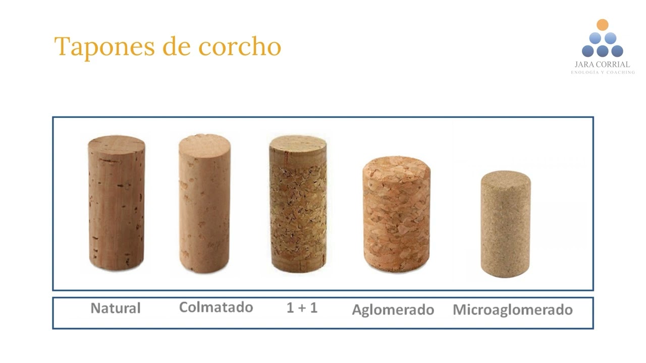 Embalaje o packaging de vinos