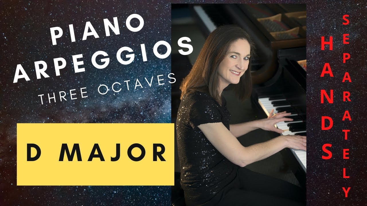 D major Arpeggios PIANO:  3 octaves, how to play (hands separately)