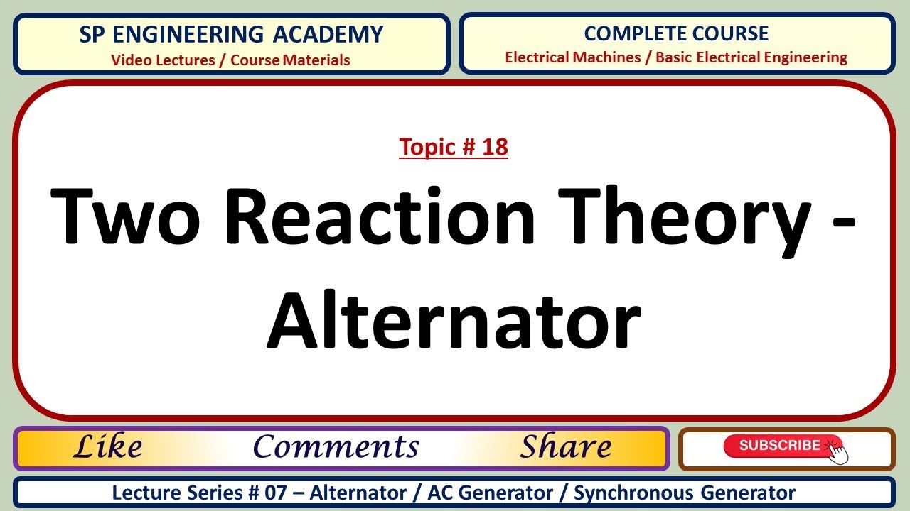 18 Two Reaction Theory of Salient Pole Machine   Blondel's Theory   Alternator