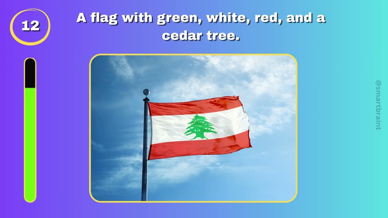 Guess the Country Flag 🔵 MEDIUM Level | Geography Challenge