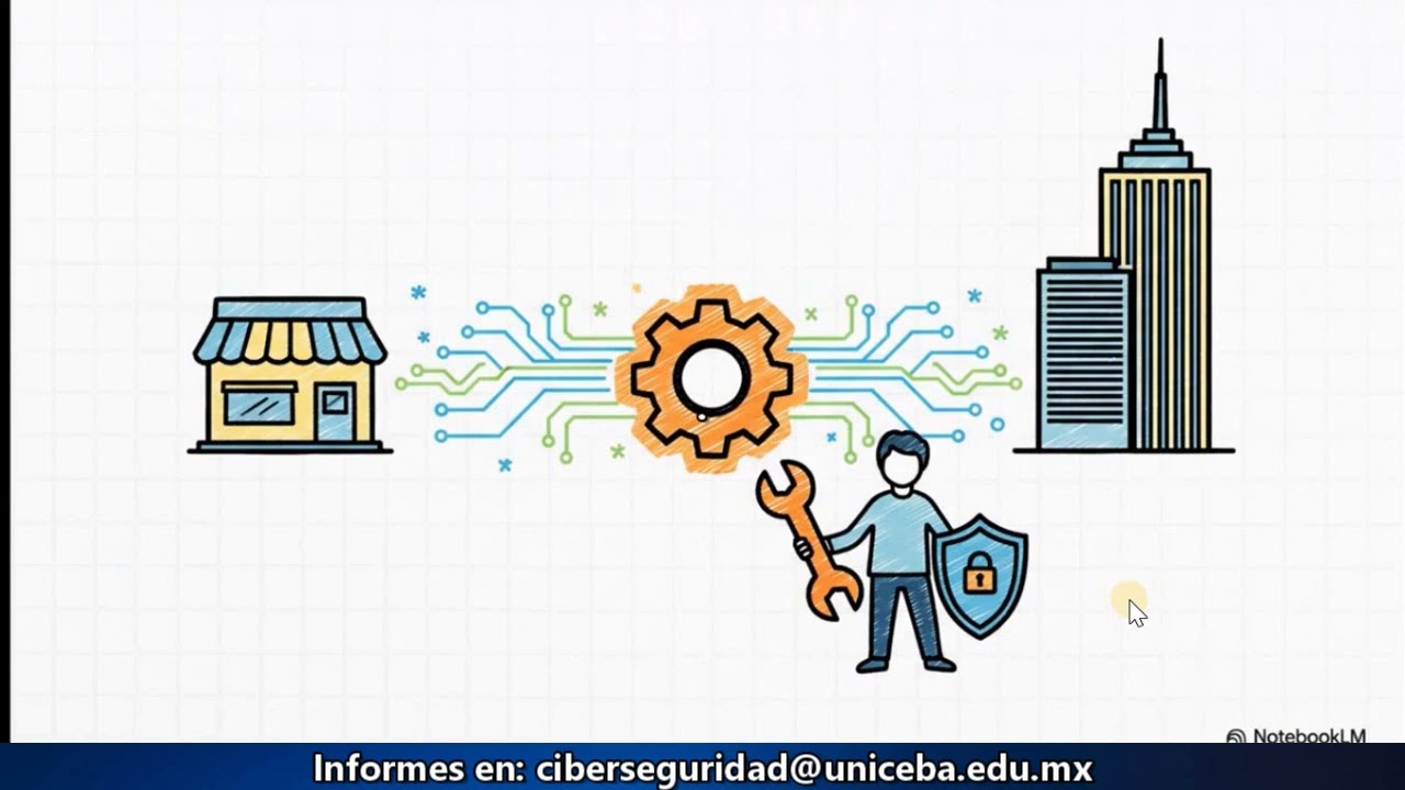 CÓMO CREAR Y COMPARTIR UN NOTEBOOK LM