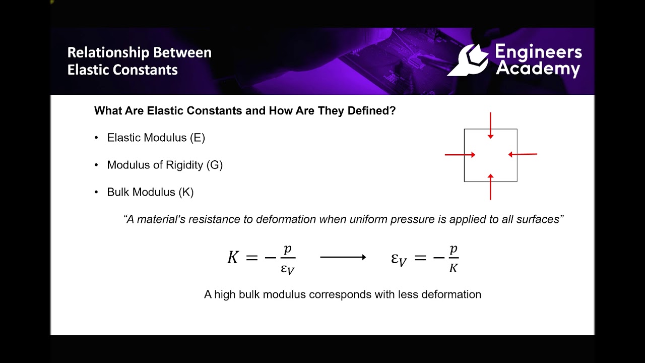 Relationship Between Elastic Constants and Connecting Equations