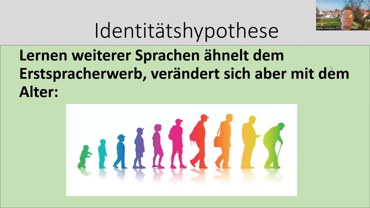 Identitätshypothese & Zweitspracherwerb – Lernen wie ein Kind?