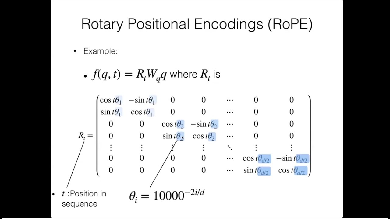 CMU Advanced NLP Spring 2026 (5): Attention and Transformers