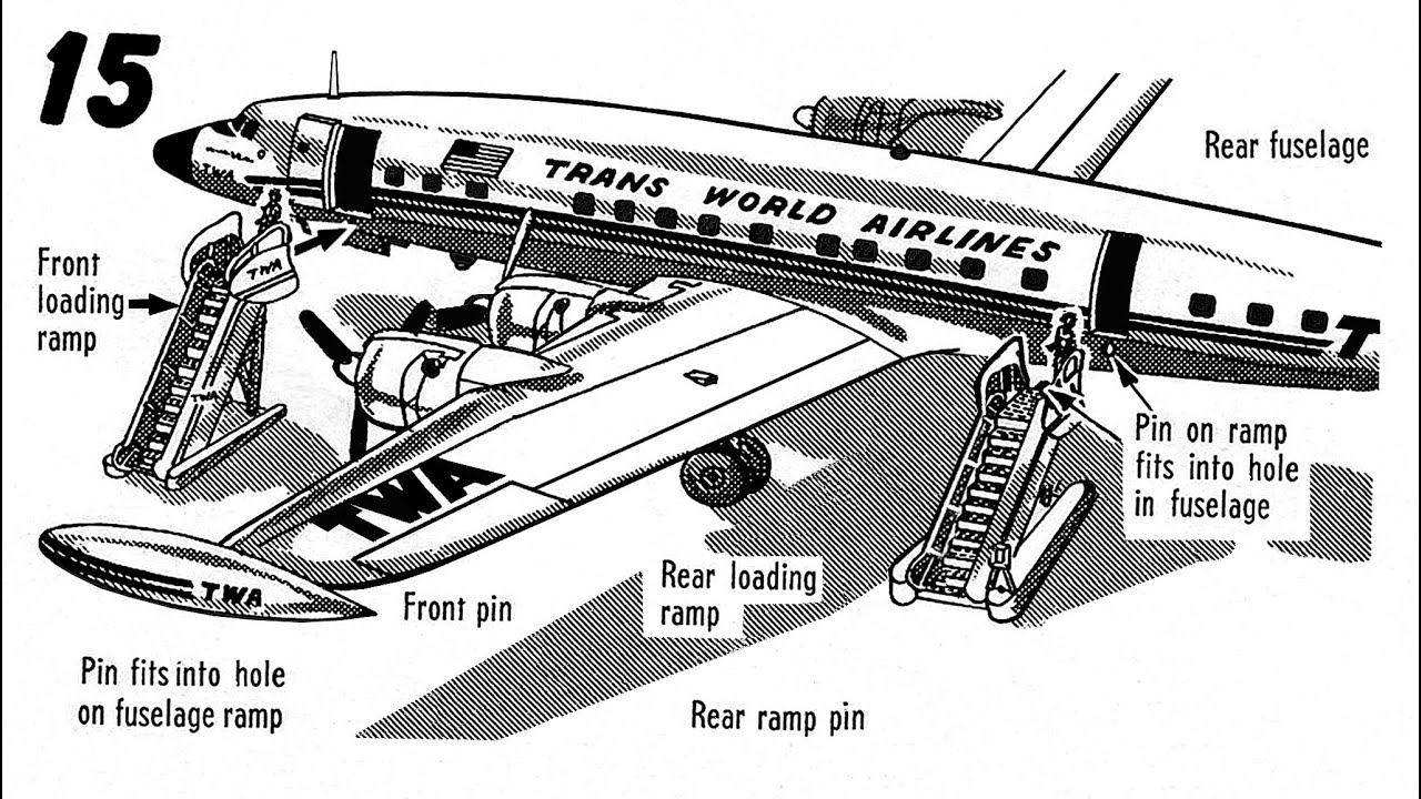 FOLLOW THE DIRECTIONS! - A Comparison of Vintage Aircraft Model Instructions from Revell & Monogram