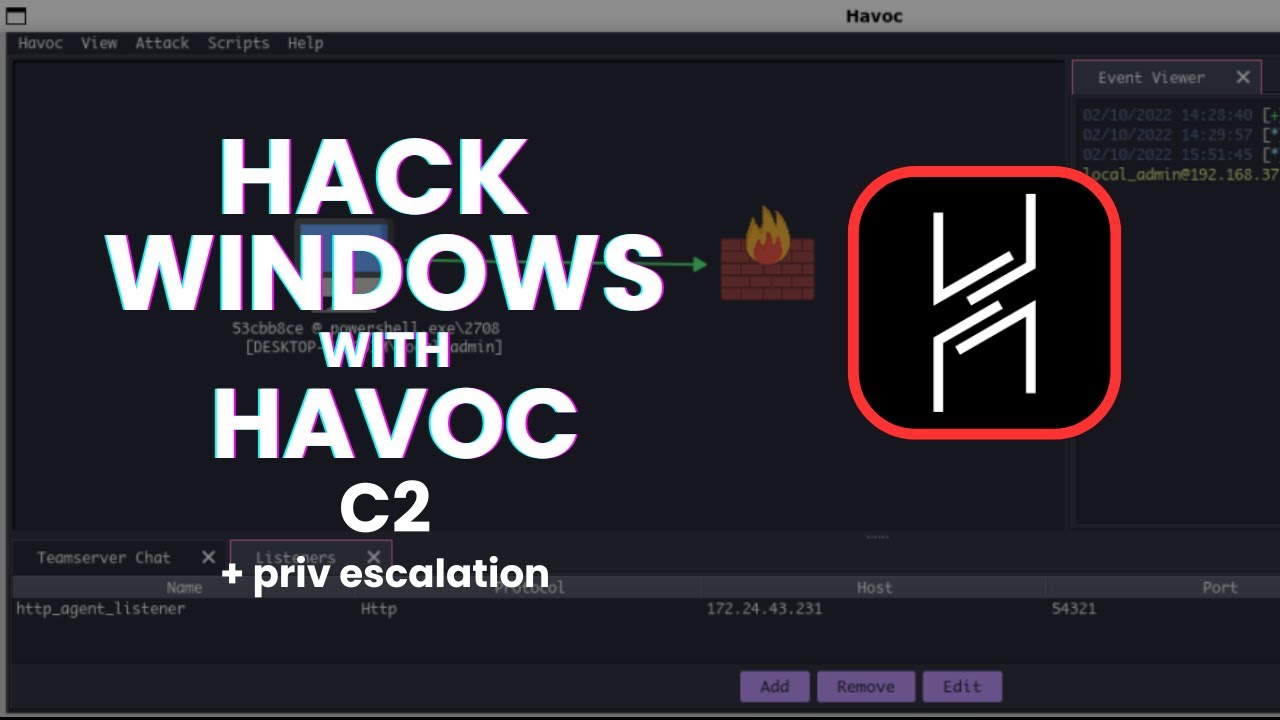 How to hack any widows PC with havoc C2. (+ privilege escalation)