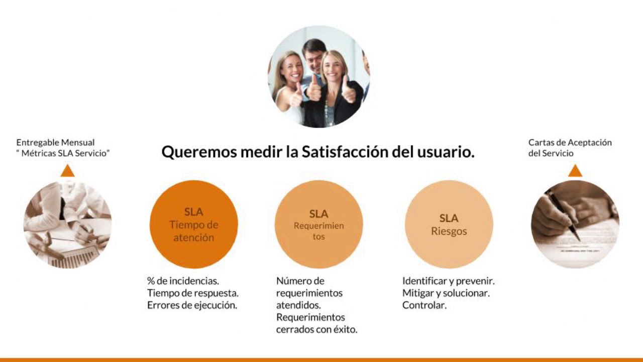 Implementaci&oacute;n y Administraci&oacute;n de Tecnolog&iacute;a Open Source
