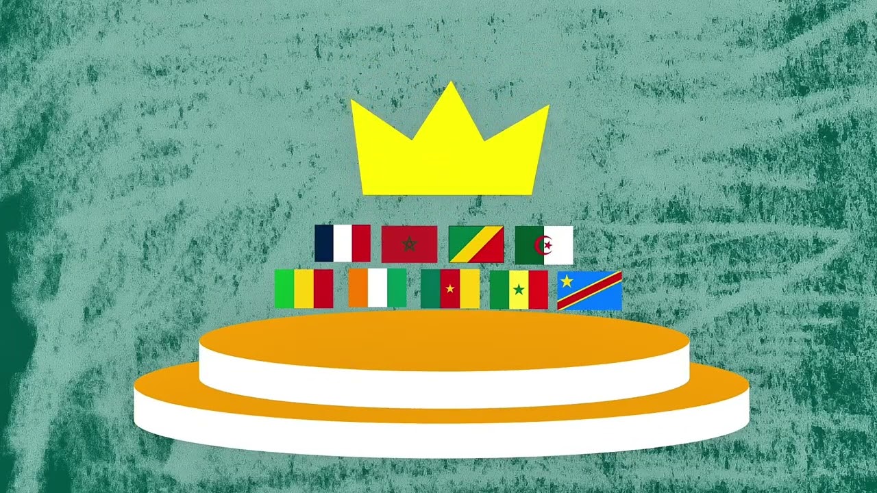 Étapes - comment s’inscrire à l’African Proud Contest - 2ème édition