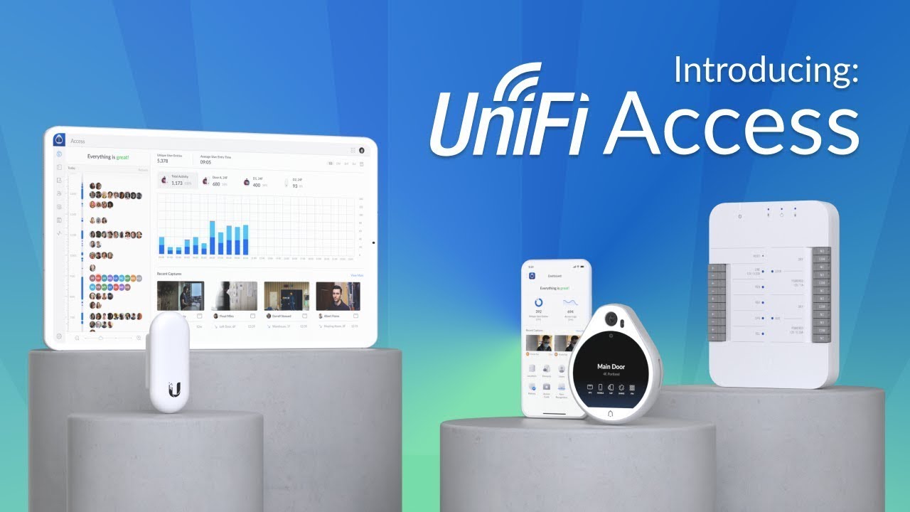 Introducing: Ubiquiti UniFi Access (Reader Pro, Reader Lite, Access Hub, Mission Critical) [2021]
