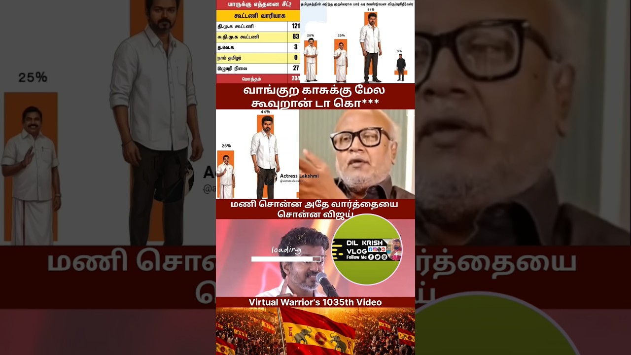 FAKE or FACT?Election Exit Poll Claims Explained!&rdquo;Don&rsquo;t Believe Everything!🚨Exit Poll Truth Exposed⭐