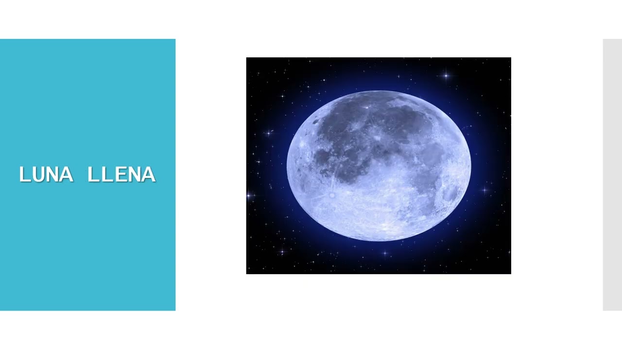 Las fases de la luna en astrología