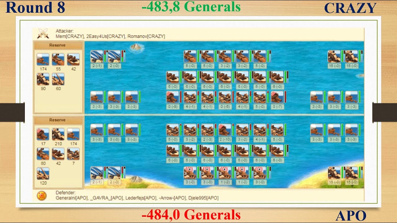 Ika Olympics P1 battle reports #ikariam #gaming #gameforge
