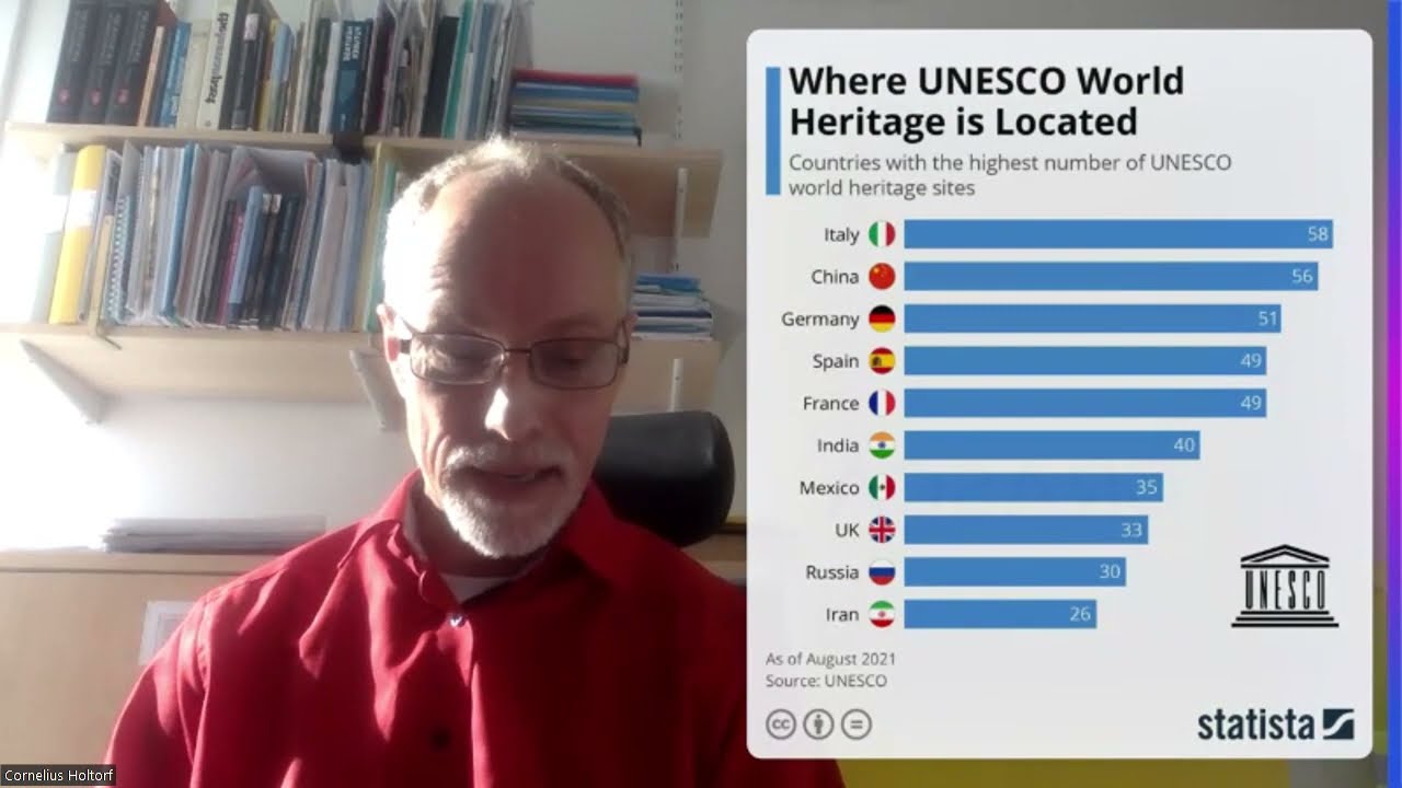 Lecture: Cultural Heritage, Well-being and the Future