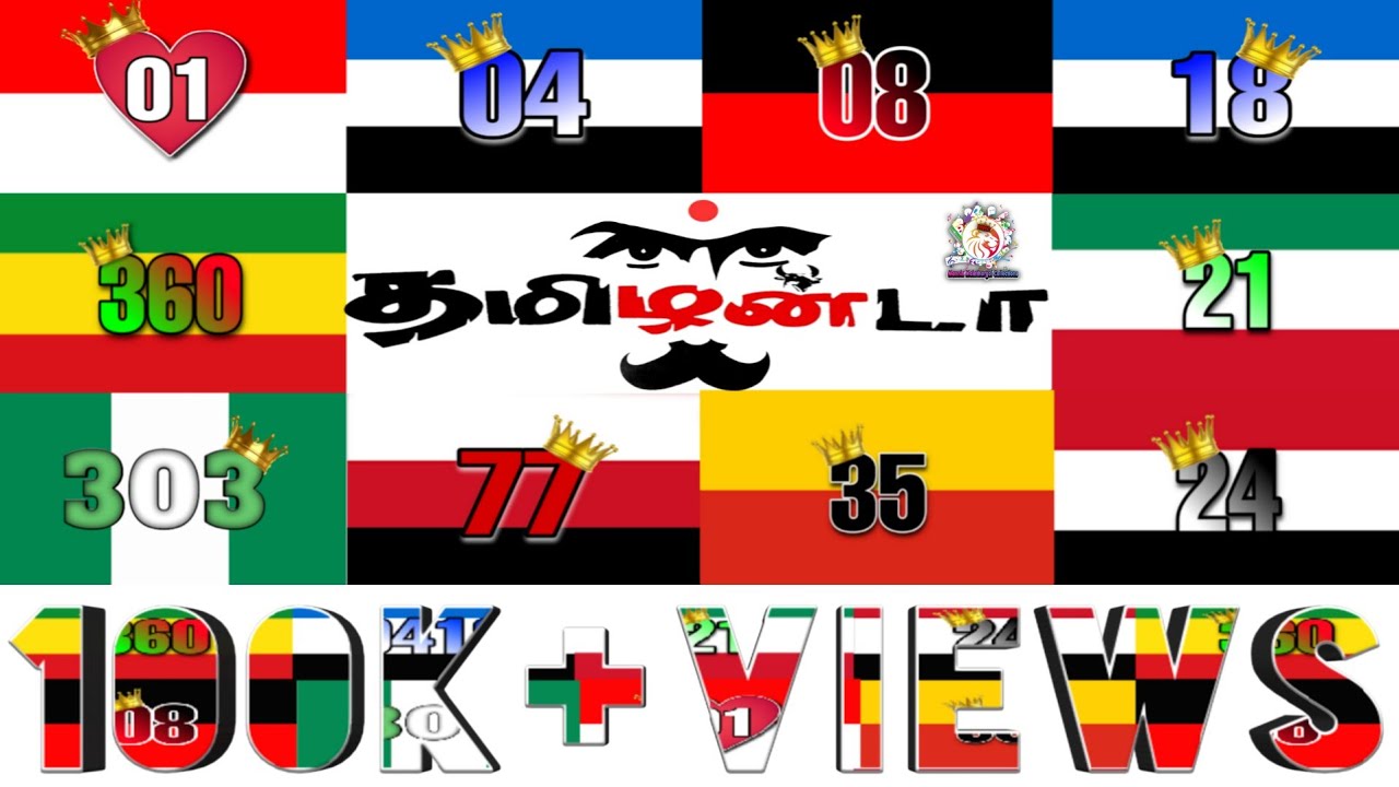 Tribute To All Brothers - Yenna Kathai (36, 77, 08, 18, 21, 30, 04, 24) | Underground Music