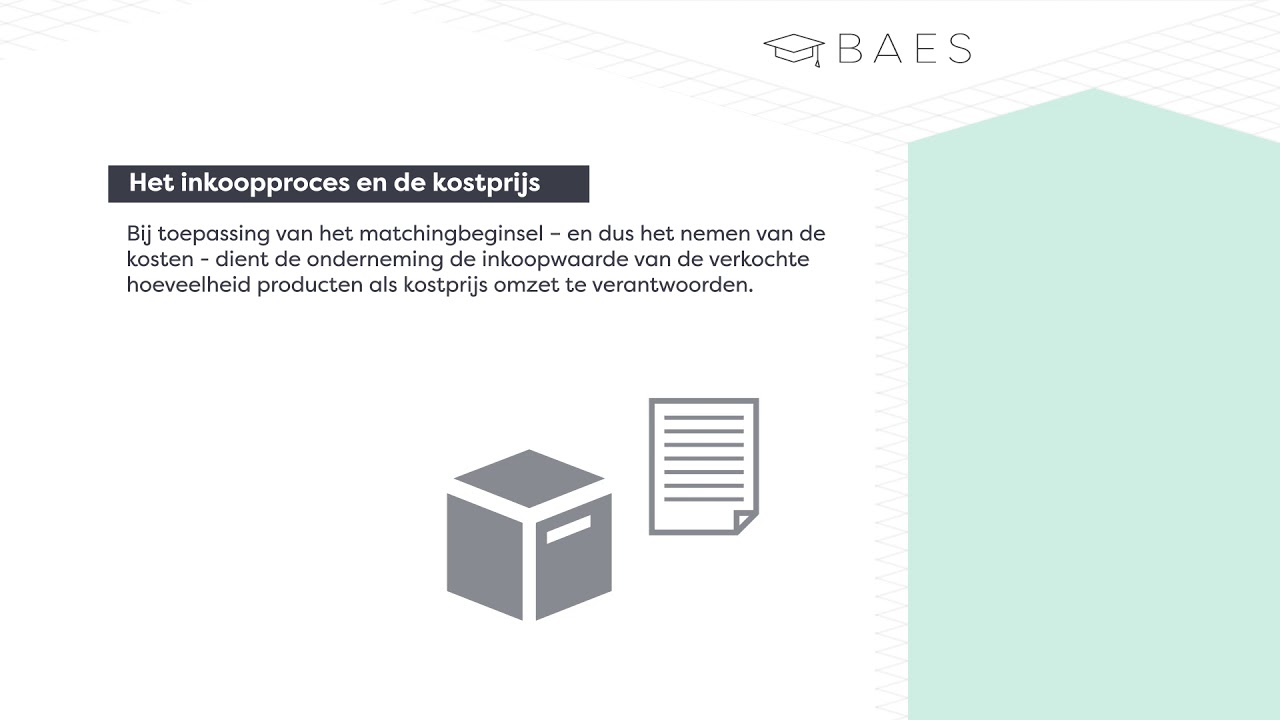Het inkoopproces en kostprijs in de boekhouding - BAES Education