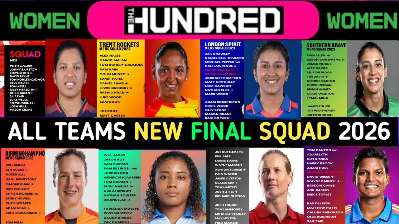 The Hundred Women's Competition 2026 Squad | The Hundred Women's 2026 Squad | The Hundred 2026 Squad