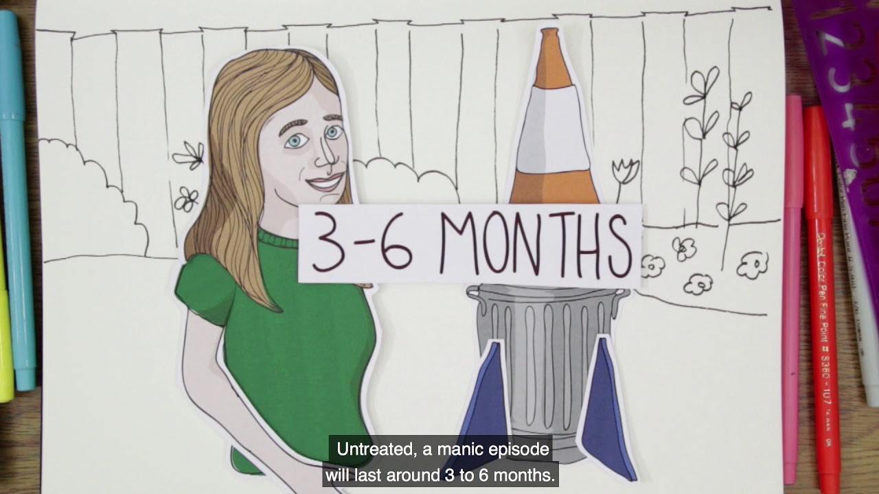 Bipolar Disorder - subtitles