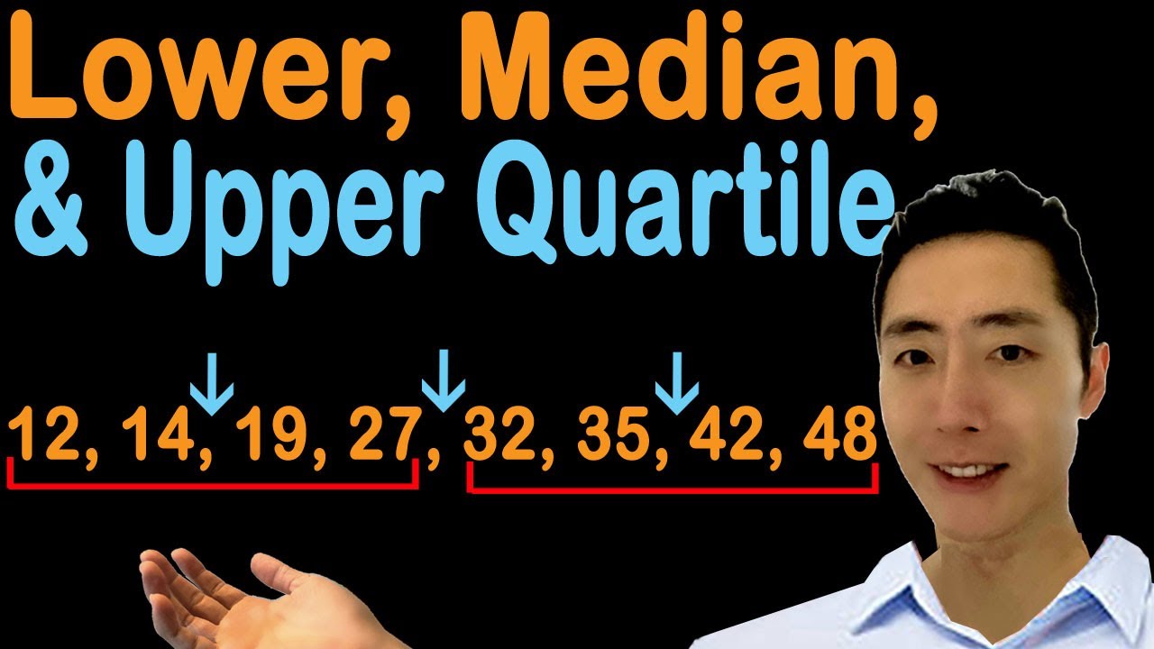 Quartiles | Lower Quartile, Median, and Upper Quartile
