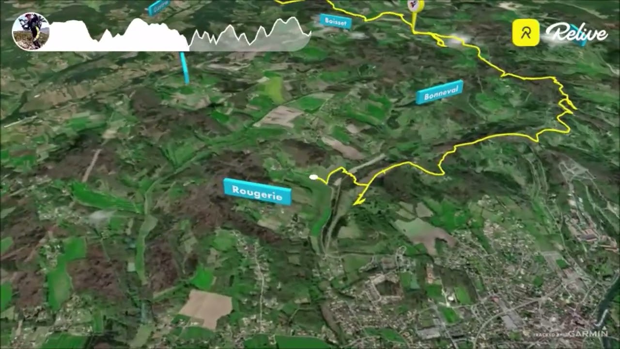 Château de Belet relive