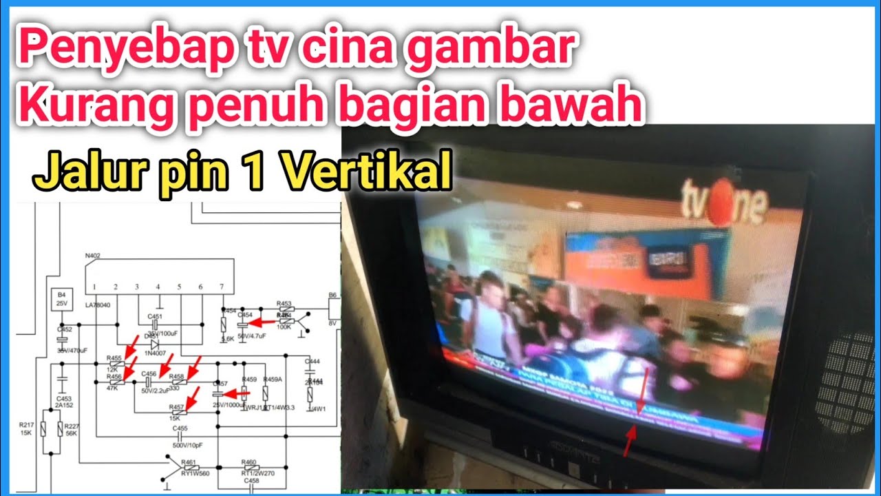 tv cina gambar kurang penuh bagian bawah