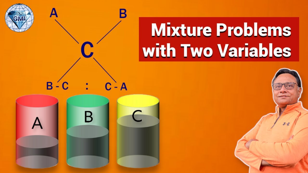 Mixture of Milk and Water in Three Containers Solved in Minutes with Allegation Trick | MPM2d