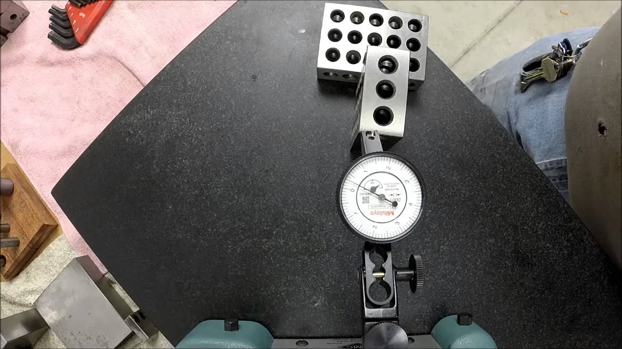 7 Dollar block squareness check