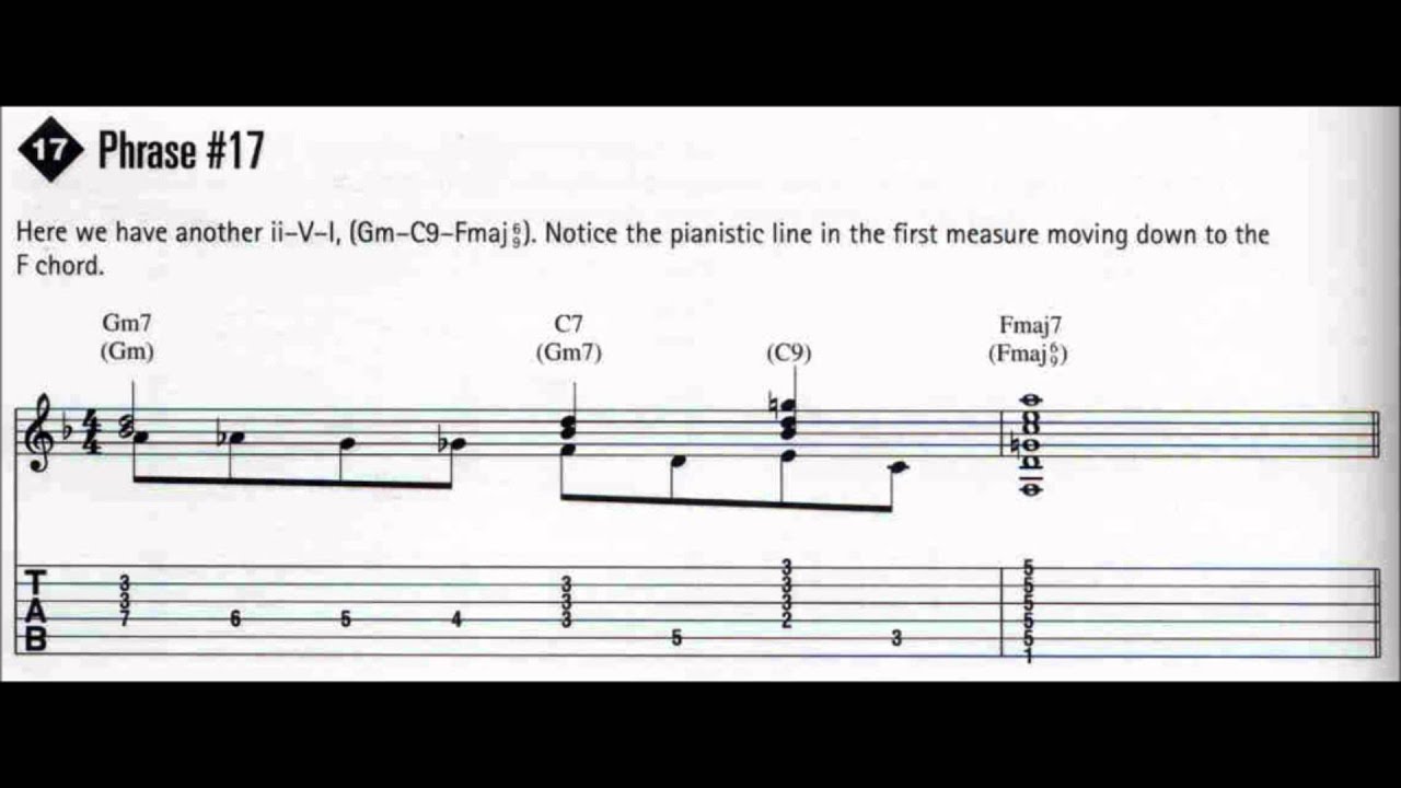 Chord- Melody Phrases for Guitar