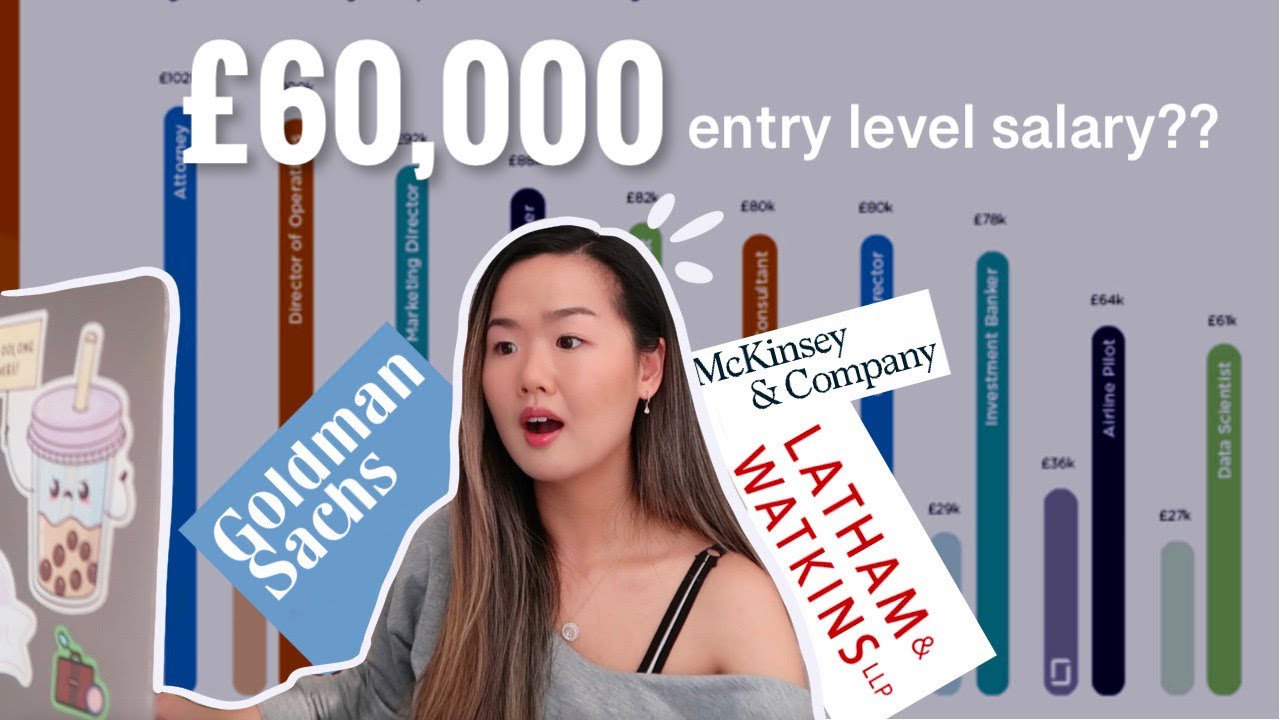 Top 10 Highest Paying GRADUATE Jobs in UK