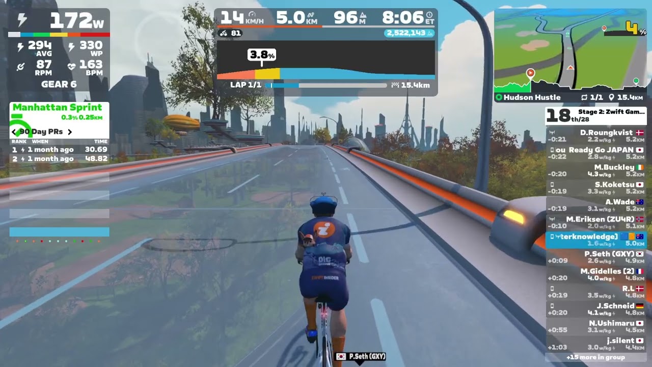 Zwift - Race: Stage 2: Zwift Games: Hudson Hustle (B 450-570) on Hudson Hustle in New York