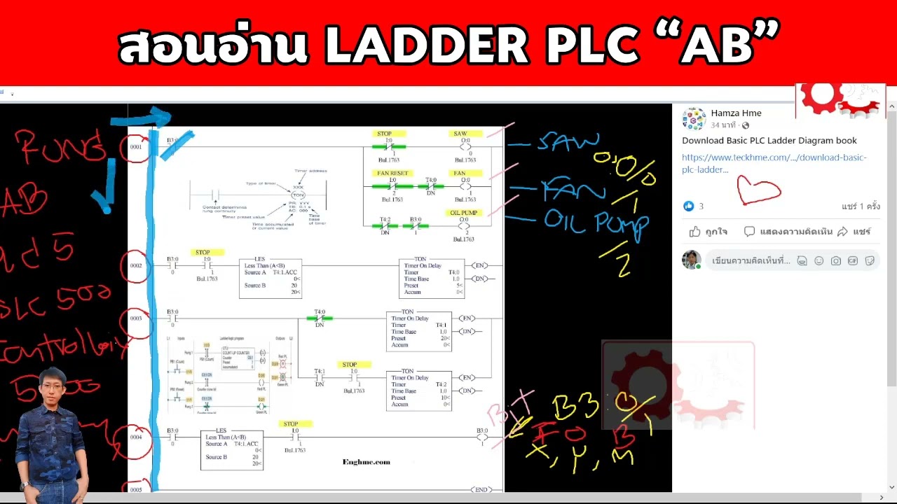 สอนอ่าน LADDER PLC 