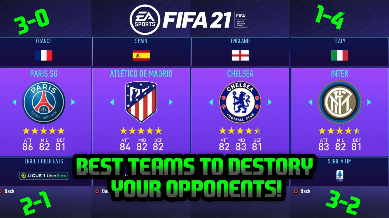 BEST TEAMS TO USE ON FIFA 21 TO BEAT YOUR FRIENDS!