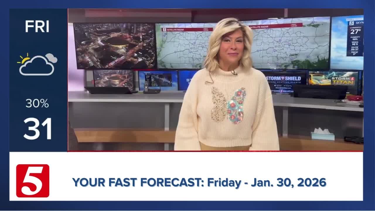 Fast Forecast: Friday, January 30, 2026