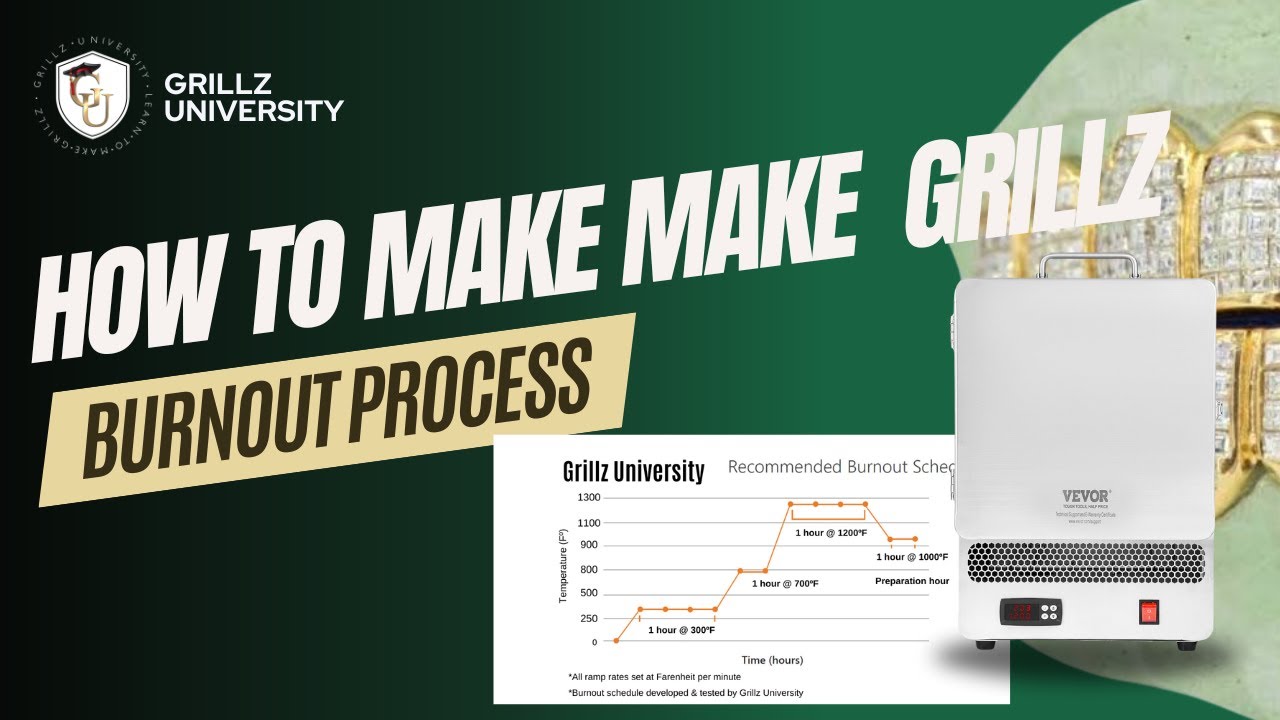 How To Make Grillz- Burnout Process