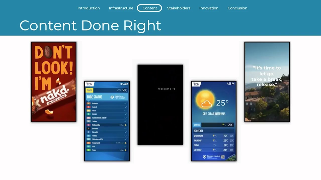 The potential of digital out-of-home advertising in the lift industry
