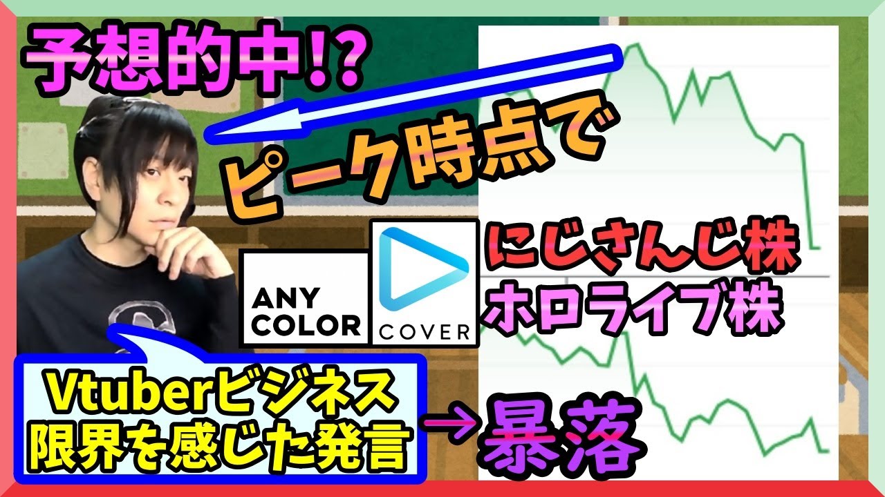 エニーカラー＆カバー株暴落の理由→Vtuber版権ビジネスは限界を迎えた【にじさんじ/ホロライブ/オワコン化/アンチ】