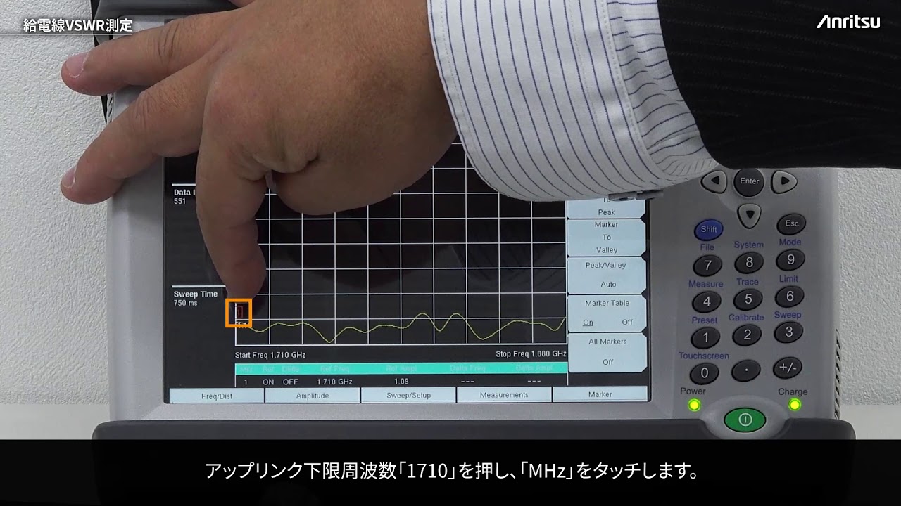 サイトマスタ操作ガイドVSWR測定編
