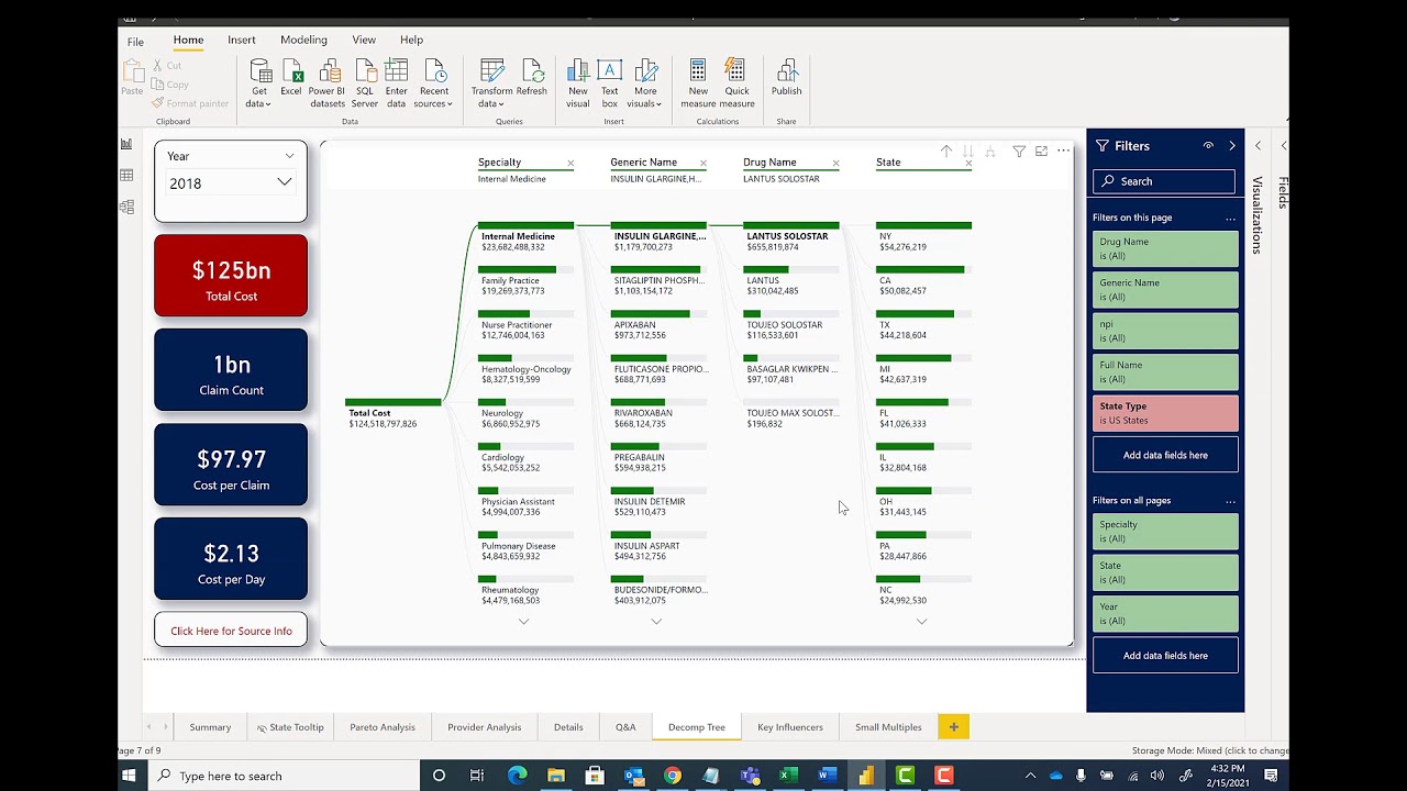 Quick Demo - Power BI Decomposition Tree with Azure Synapse