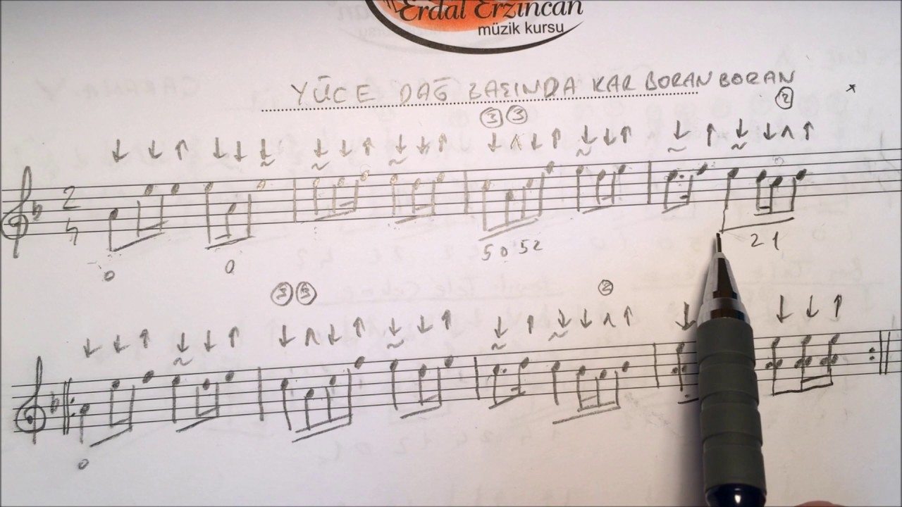 Ders 36/1 Göğüse, Kapağa Vurarak Çalma (Nota Dersi)
