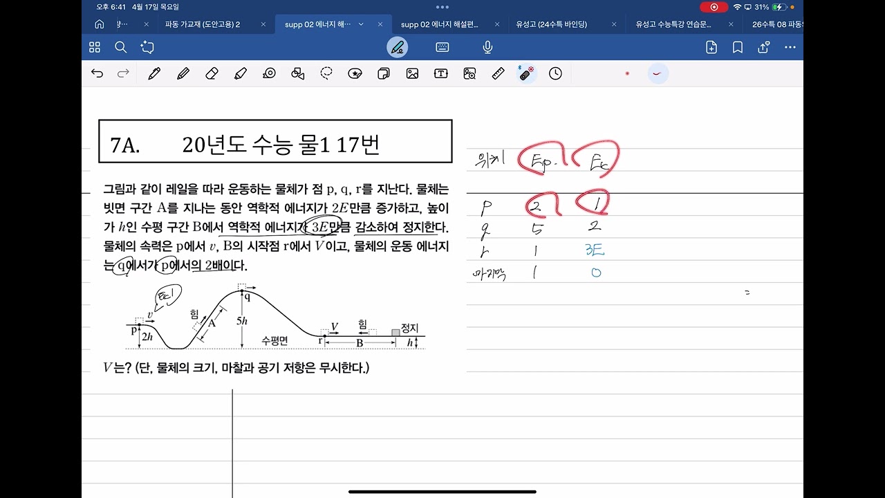 nt qrdone 풀이 20년도 수능 물1 17번 에너지 1744883050