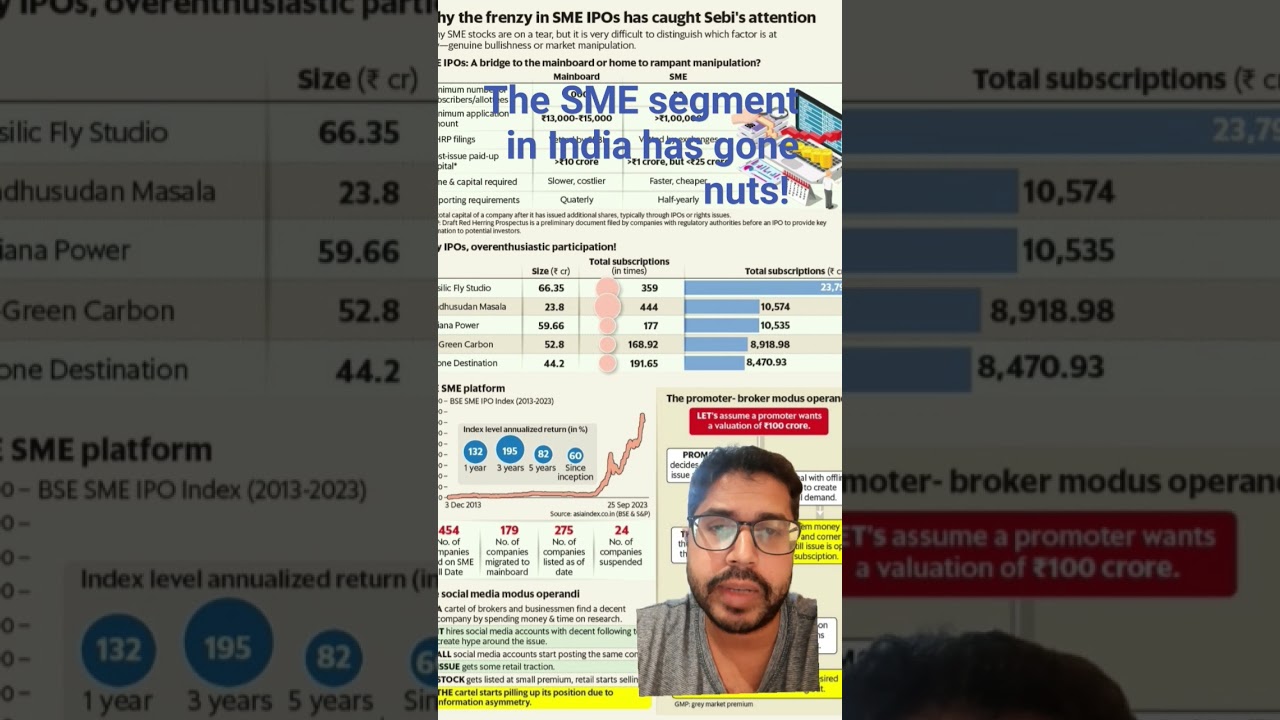 Why SME IPOs in India look scary #stockmarket