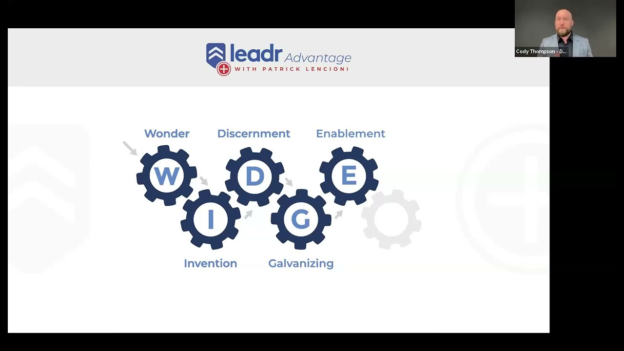 Putting Working Genius to Work: Making Your Team & Meetings More Productive