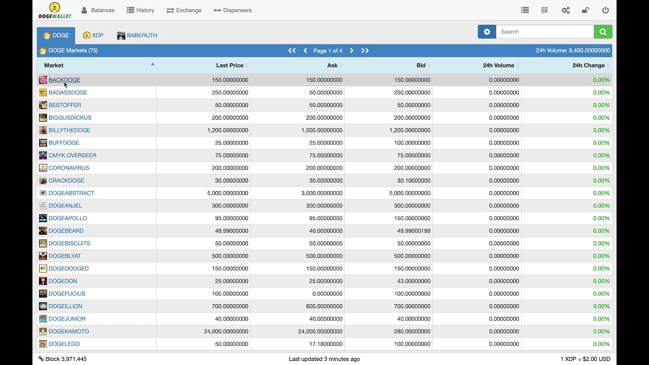 Using Doge and the DEX on Dogeparty