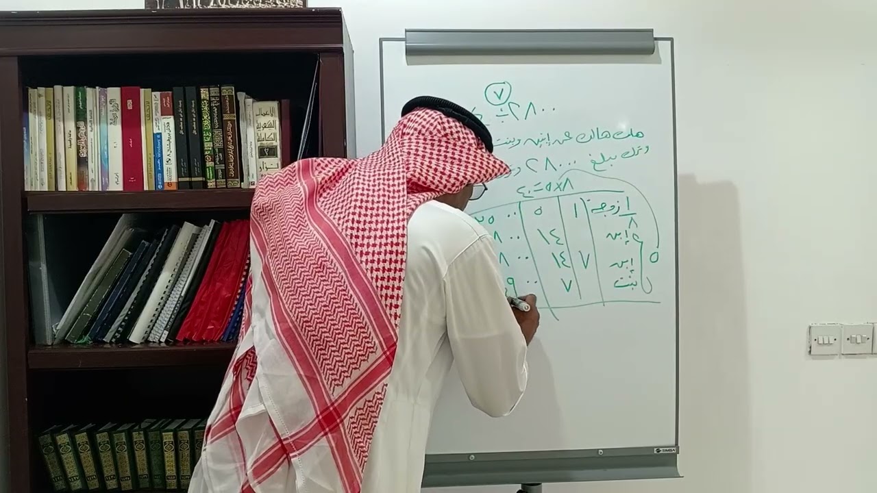 ٦ نوفمبر، ٢٠٢٥
