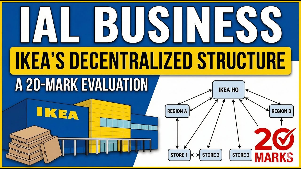 IAL Business May 25 | IKEA's Decentralized Structure: A 20-Mark Evaluation | Elevare