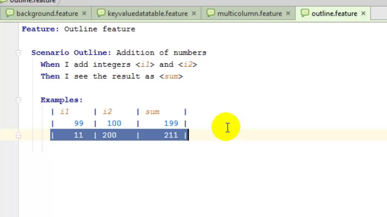 Writing cucumber feature files using Gherkin