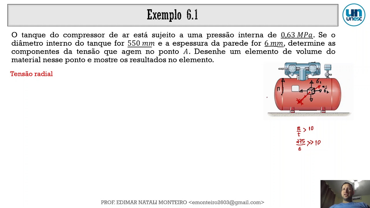 Cargas Combinadas: exemplo 6.1