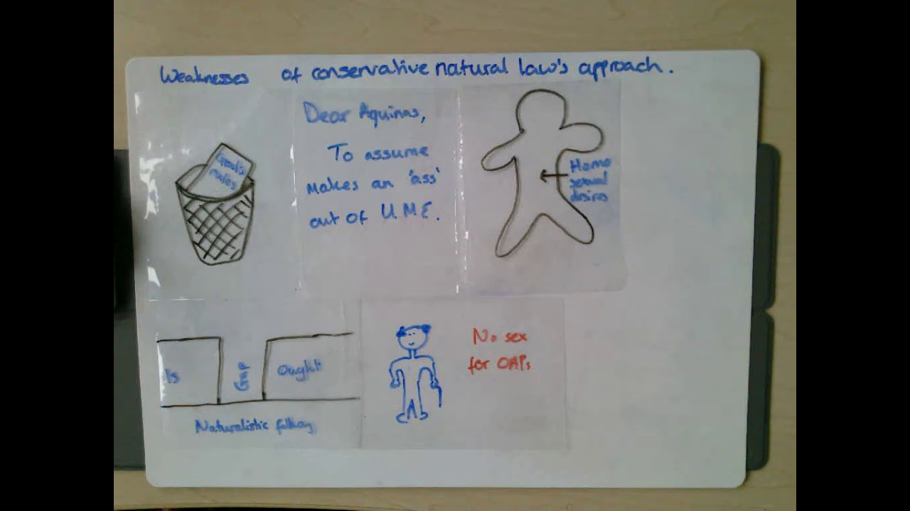 Natural law is not a helpful approach to sexual ethics